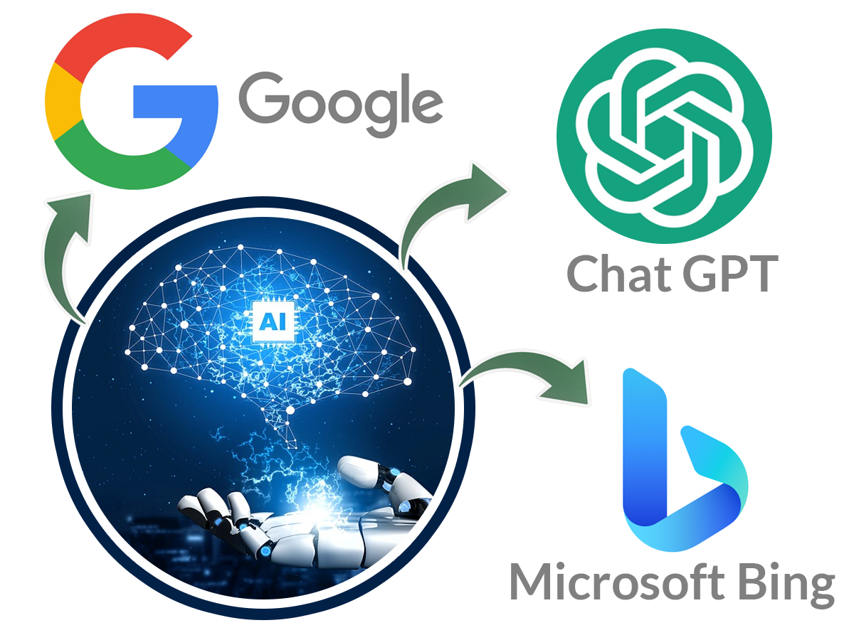 Battle Of AI Titans: Comparing ChatGPT Vs Google Bard Vs Bing Chat ...